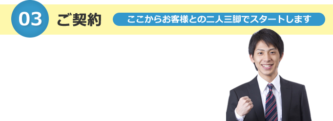 3.ご契約　ここからお客様との二人三脚でスタートします